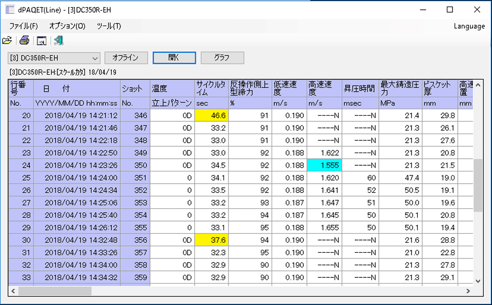 PC data2