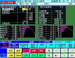 生产管理屏幕