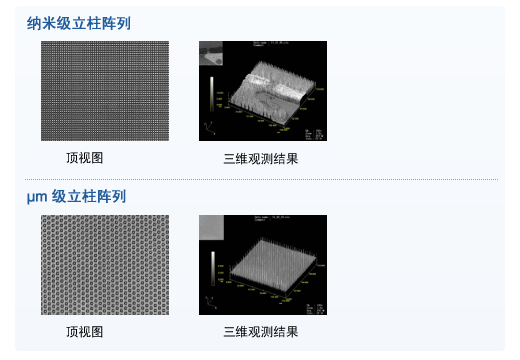 共聚焦激光扫描显微镜 LEXT OLS-4100*OLYMPUS