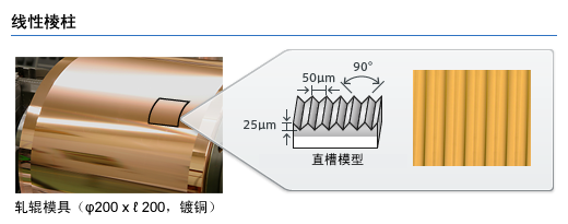 线性棱柱