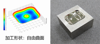 LCD液晶背光镜头模具