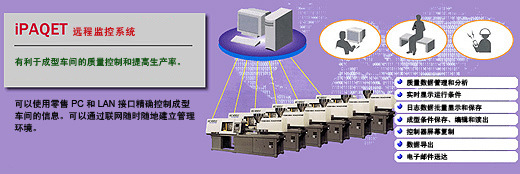 远程监控系统 iPAQET