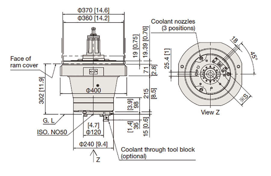 Snout 240 (optional accessories 9)