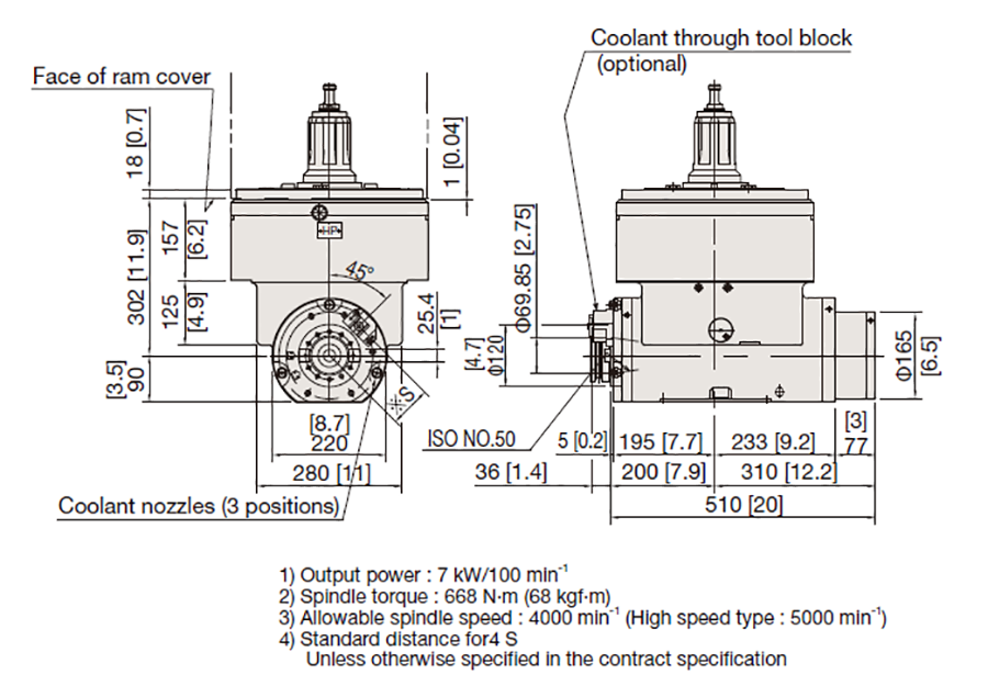 0.07 Angle Head (30kW [40hp]/430min-1)