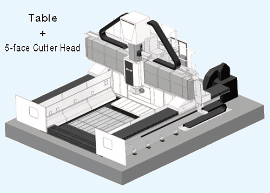 Standard Layout