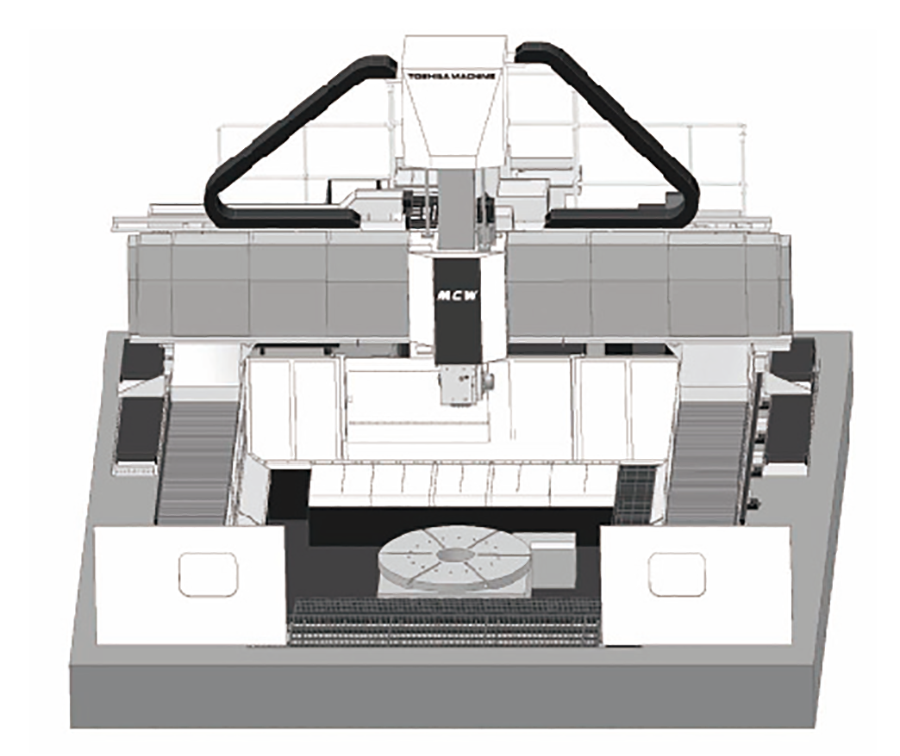 Additional Portable Rotary Table