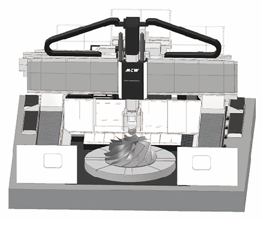 Integrated Turning Table and Optional 4-axis Head