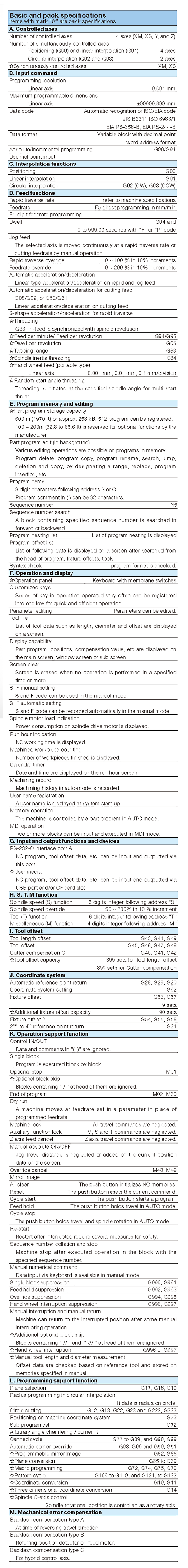 Basic and pack specifications