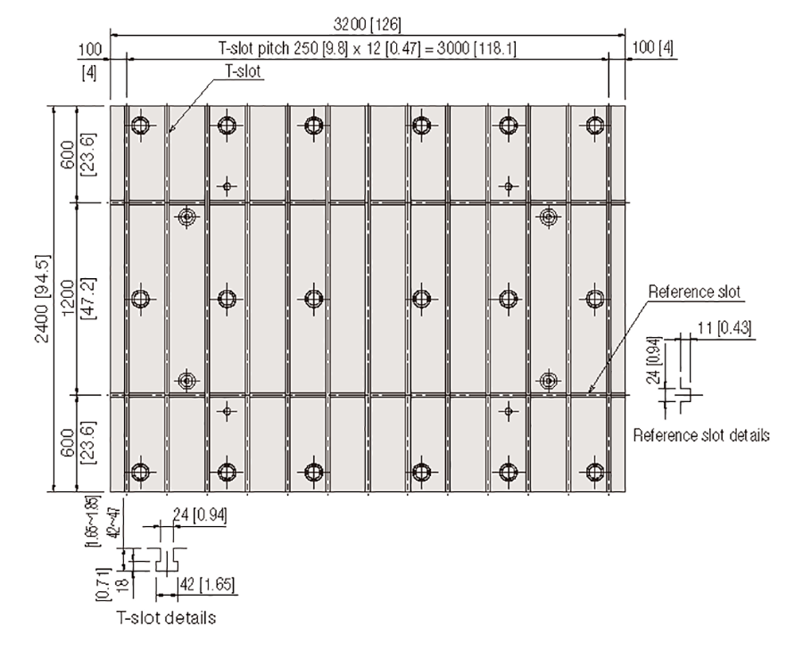 Table dimensions and slot layout