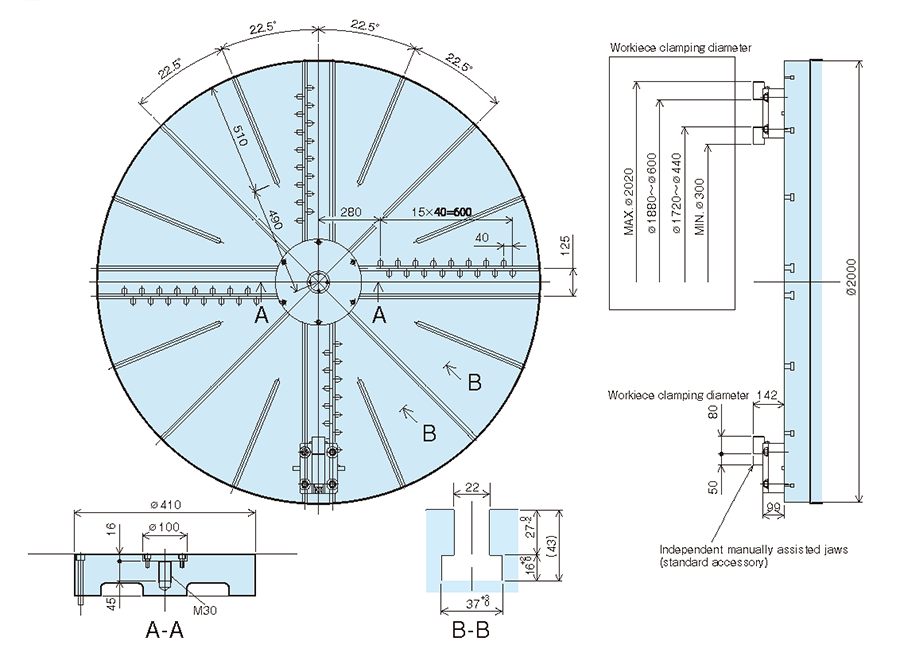 Table configuration