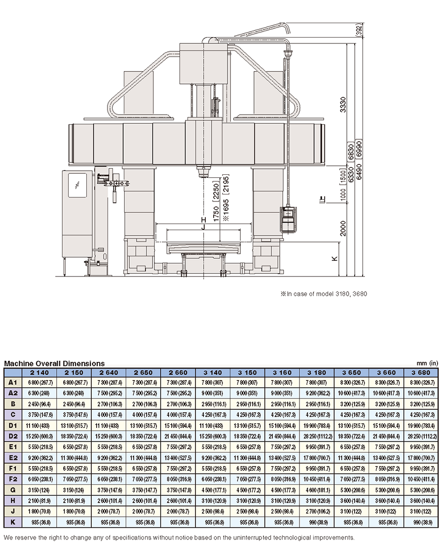 General View and Floor Plan