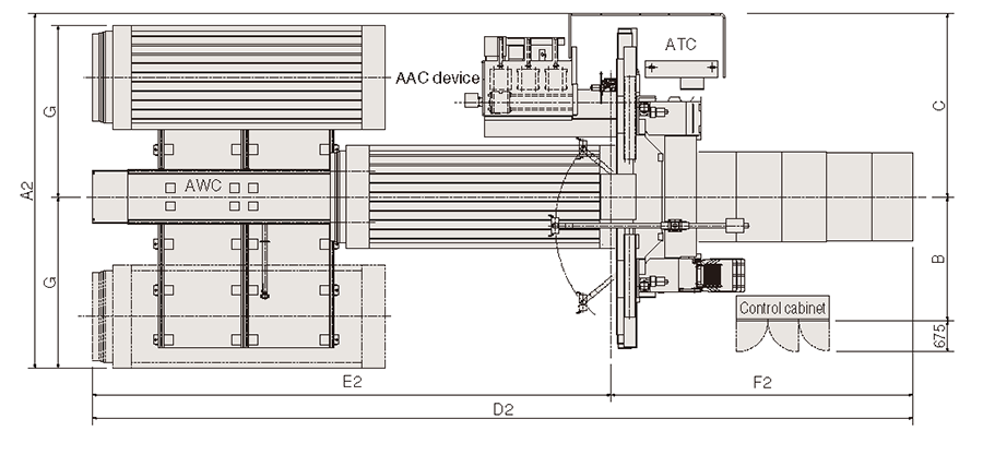 AWC type