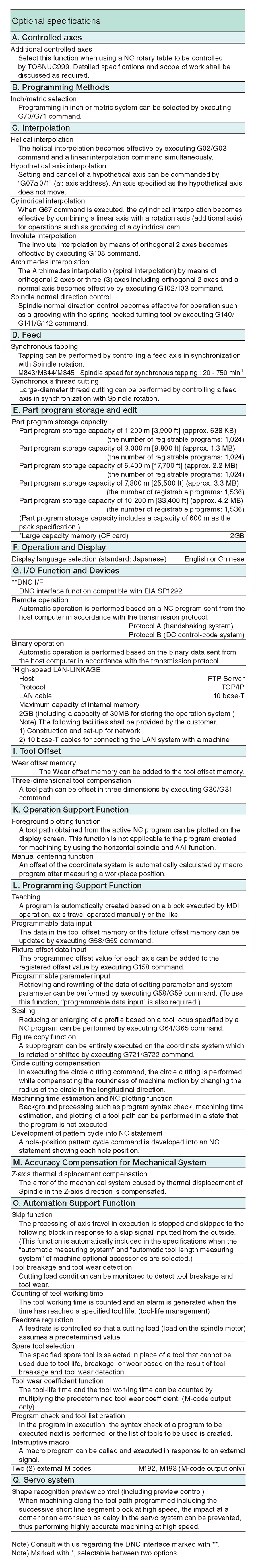 Optional specifications