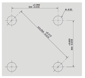 Machining accuracy