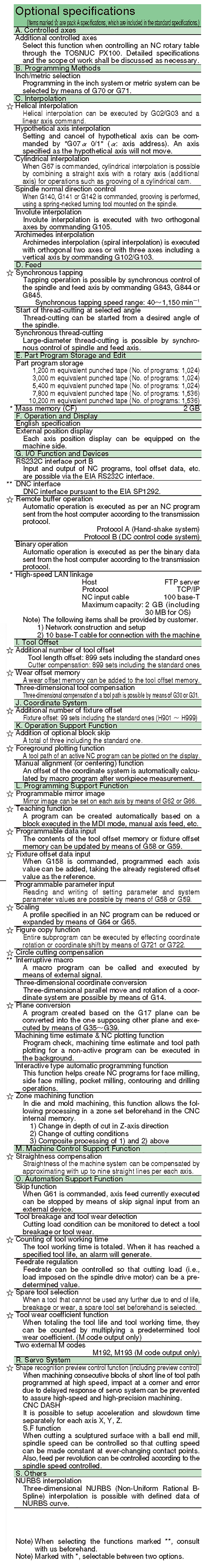 Optional specifications