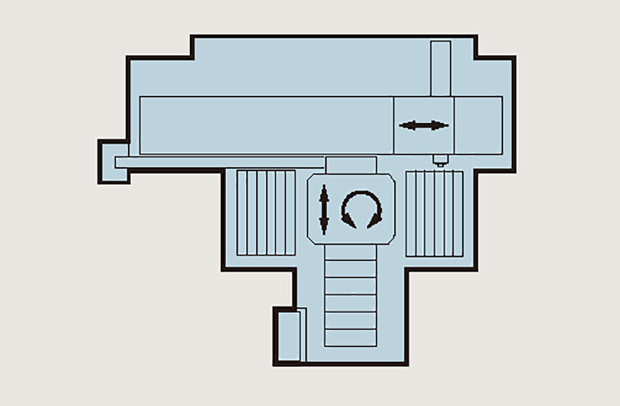 A combination of a rotary tabIe and fIoor plates, best suited for combined machining