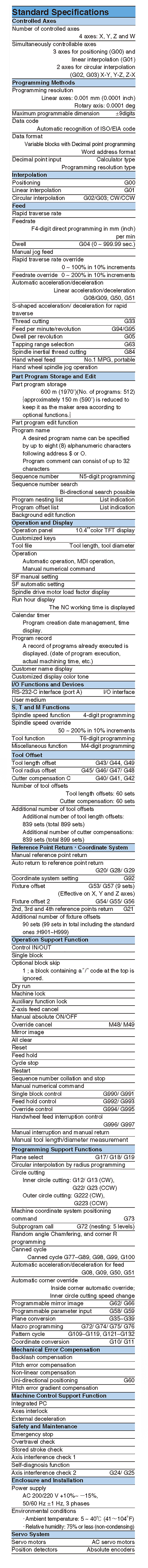 Standard Specifications