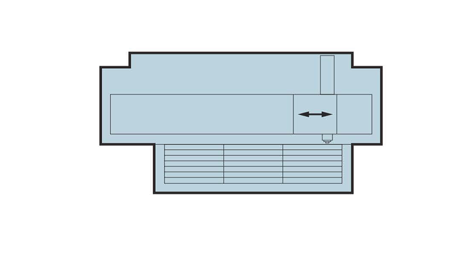 Machine Layout