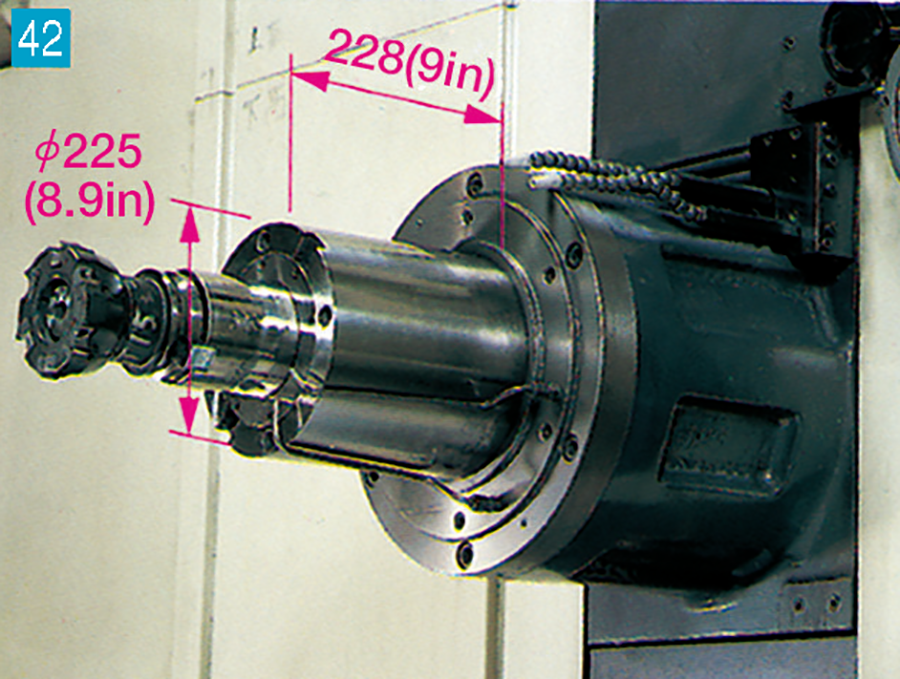 Long nose type spindle head (option)