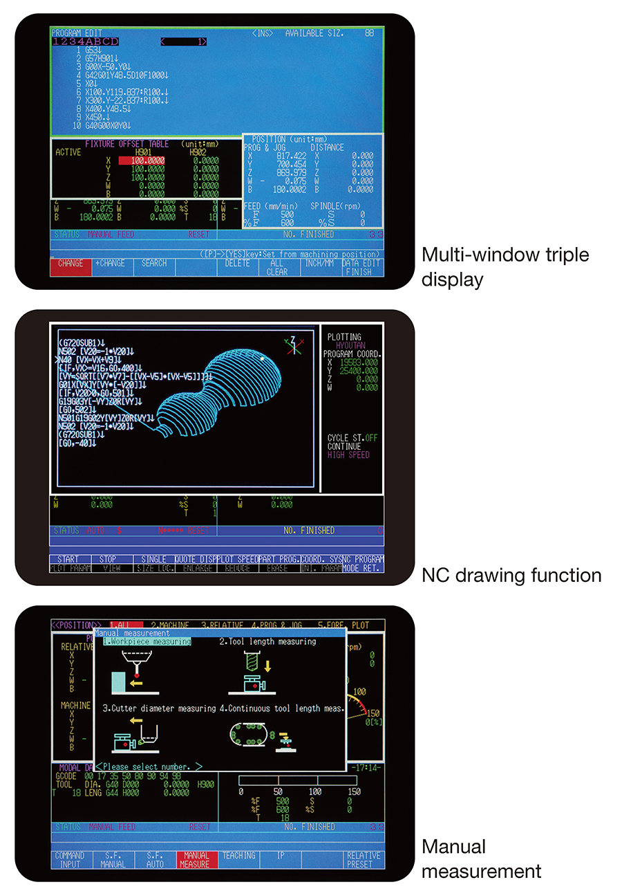 Multi-window triple