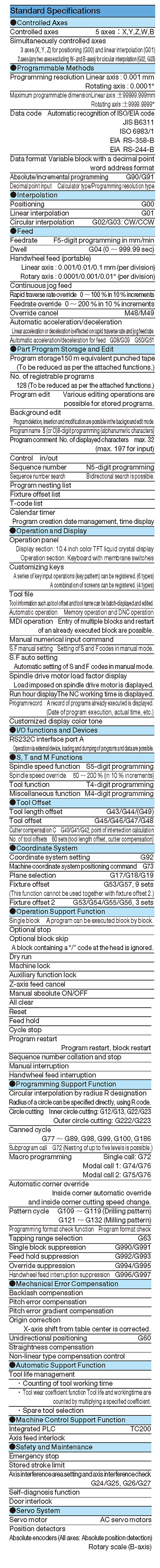 Standard Specifications