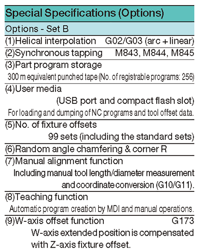 Special Specifications (Options)