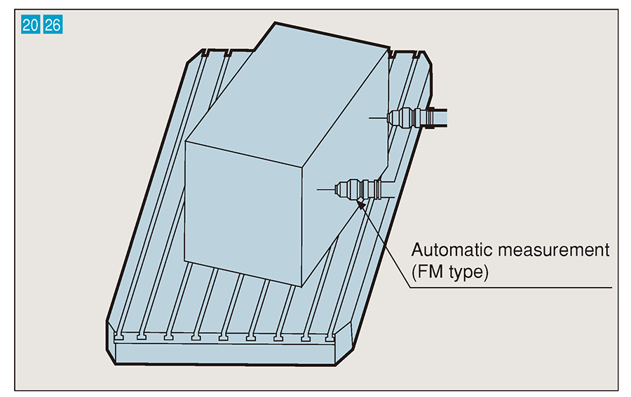 Set-up compensation function (option) eliminates manual workpiece centering!