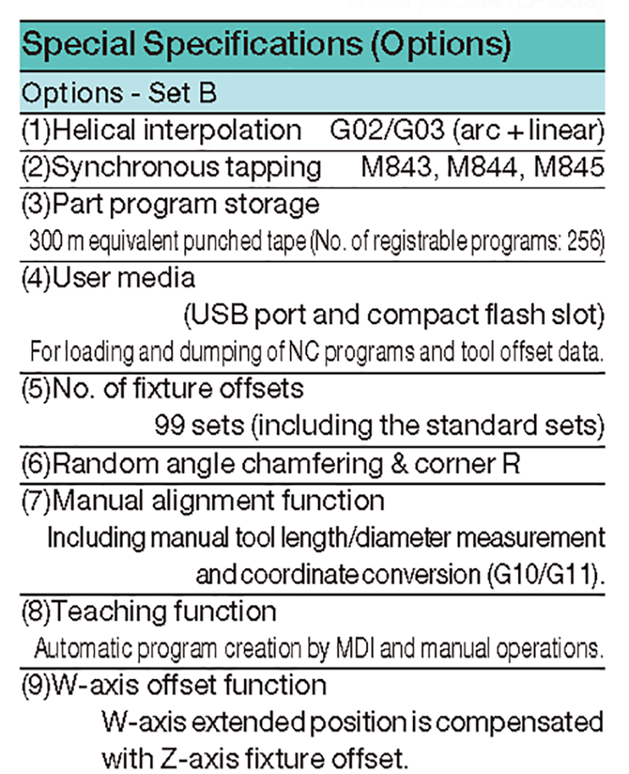 Special Specifications (Options)