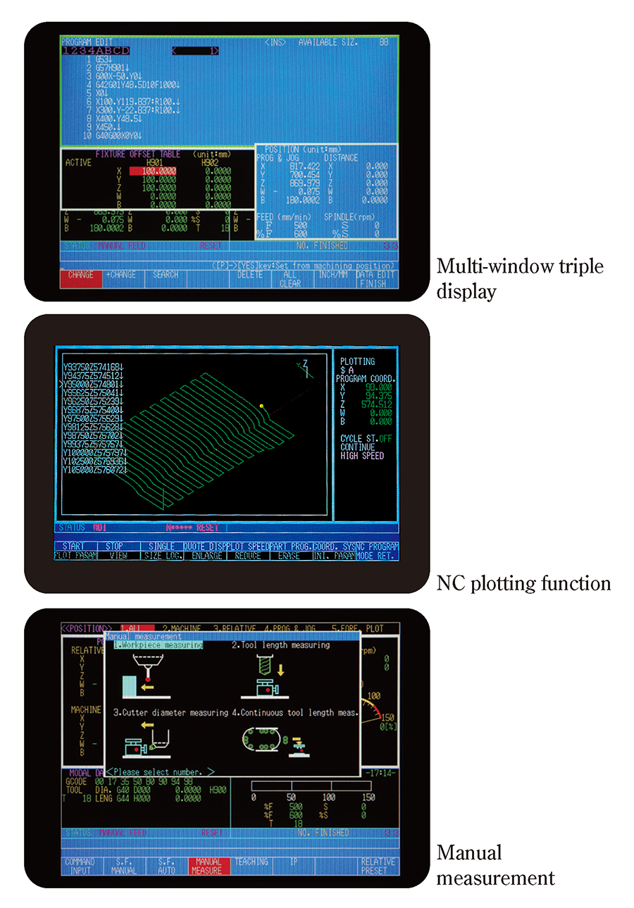 Multi-window triple display