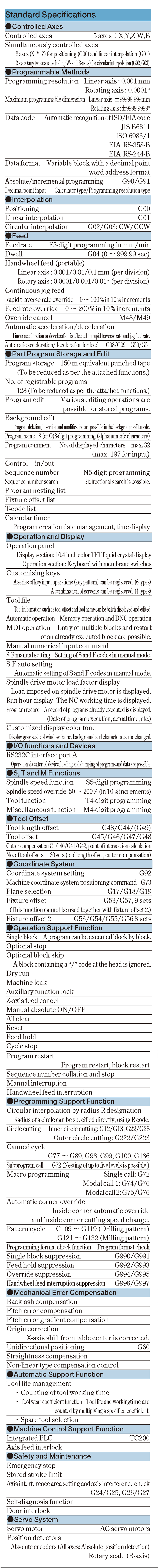 Standard Specifications