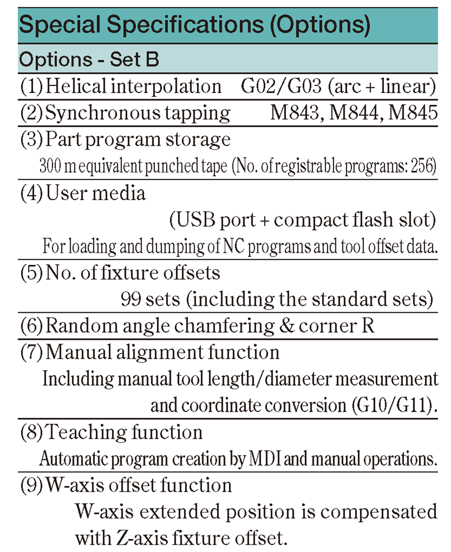 Special Specifications (Options)