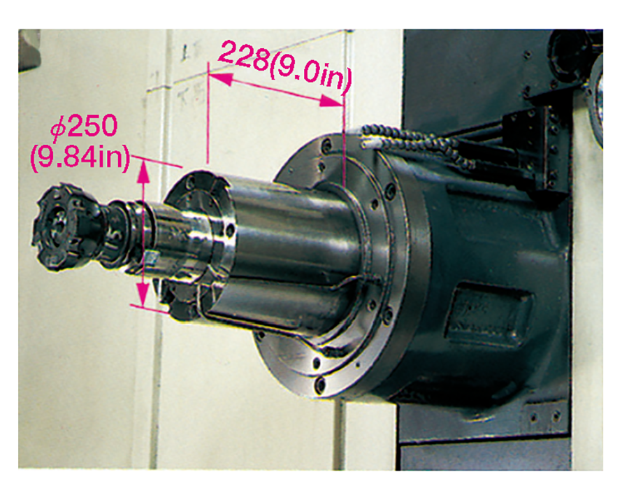 Long nose type spindle head (option)