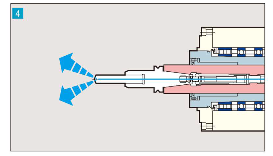 Through-spindle type coolant (option)