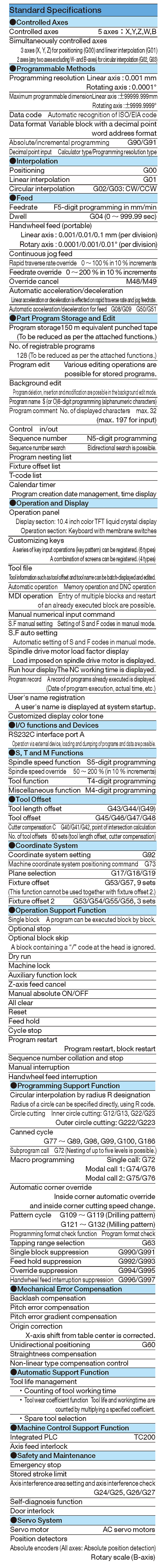 Standard Specifications