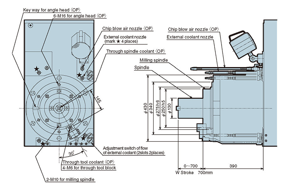 Spindle detailed drawings