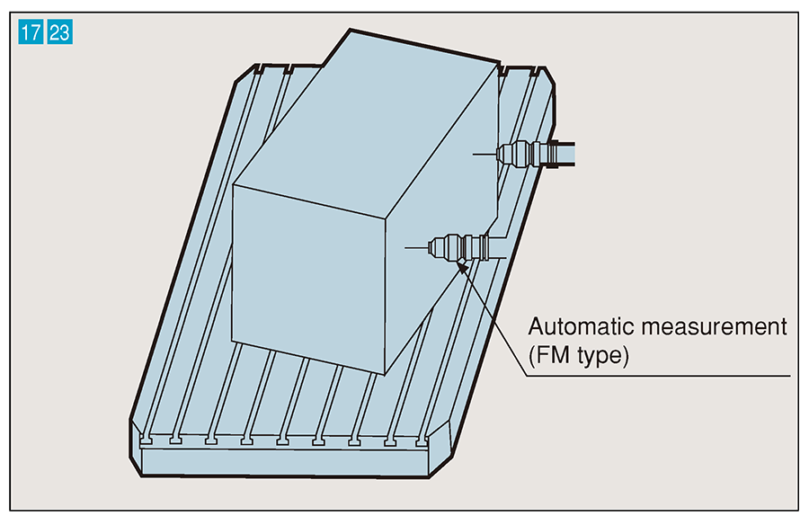 Set-up compensation function (option) eliminates manual workpiece centering!