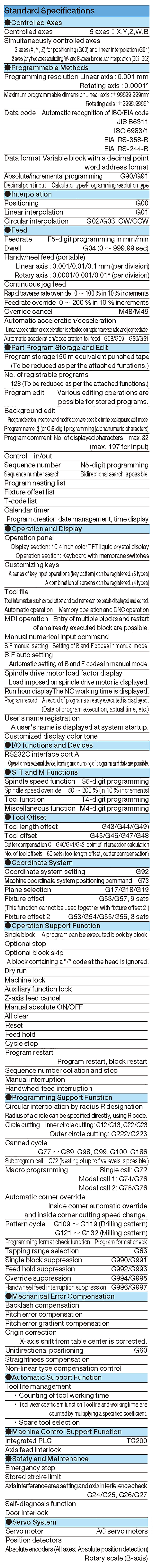 Standard Specifications