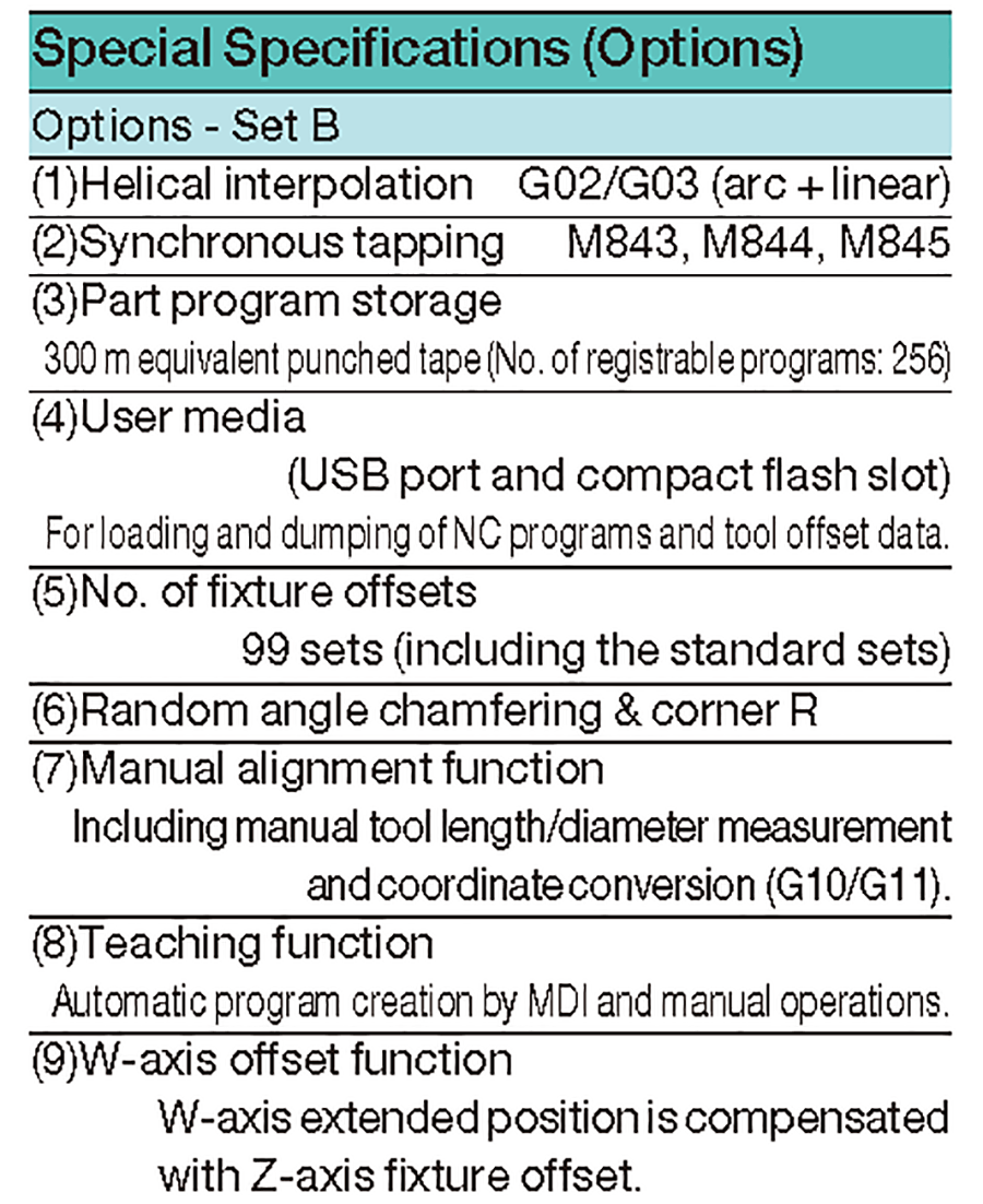 Special Specifications (Options)