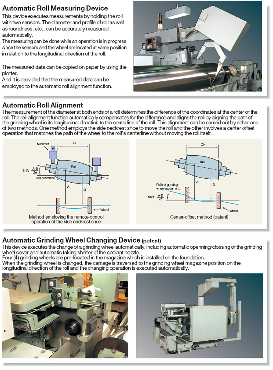 Automatic Roll Measuring Device