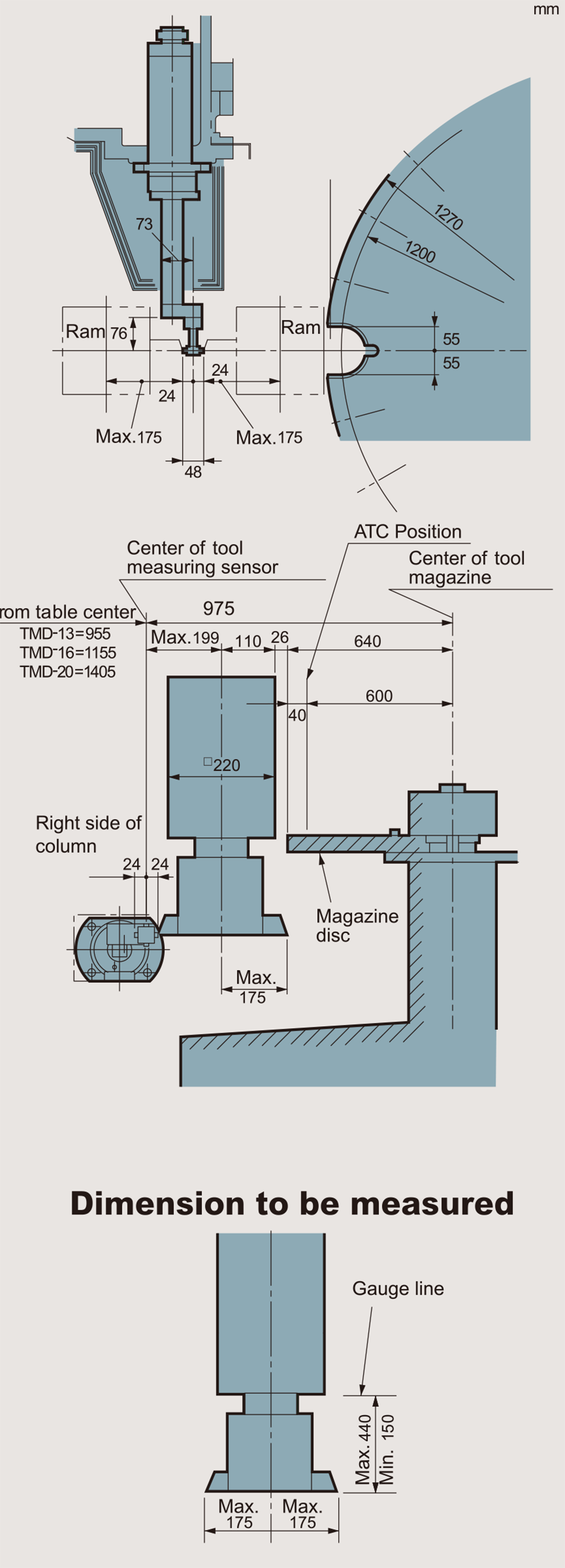 Automatic tool measuring unit