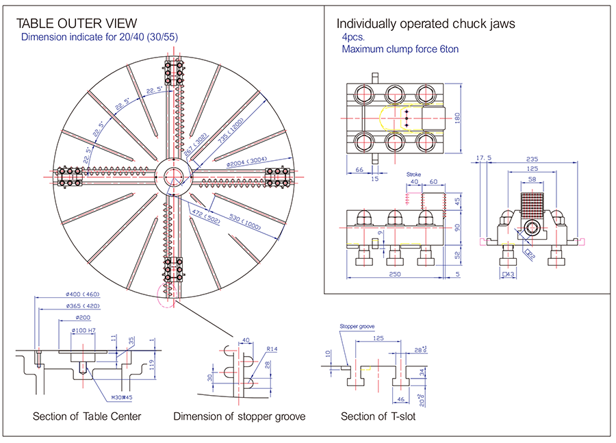 Machine Specifications