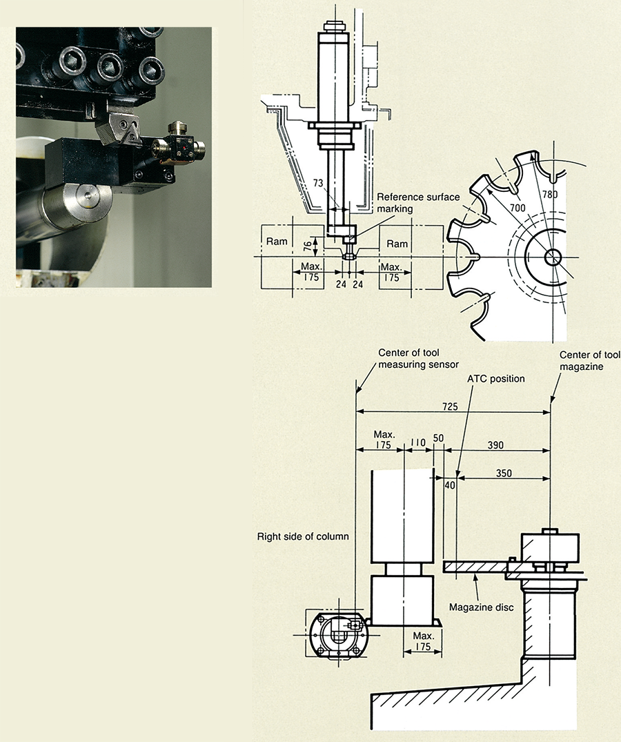 Automatic tool measuring unit