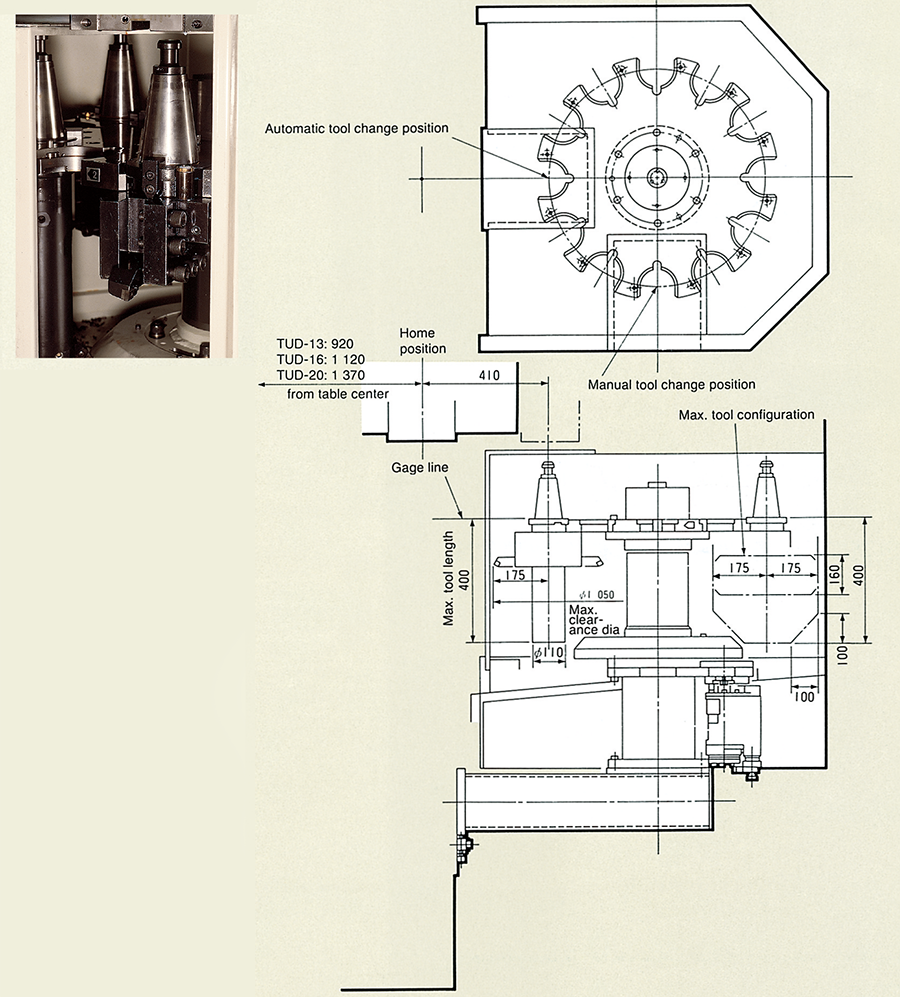 Automatic tool changer (ATC)