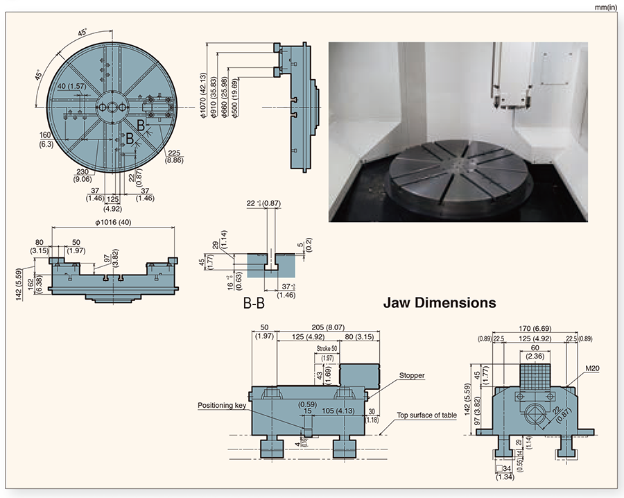 Table Dimensions