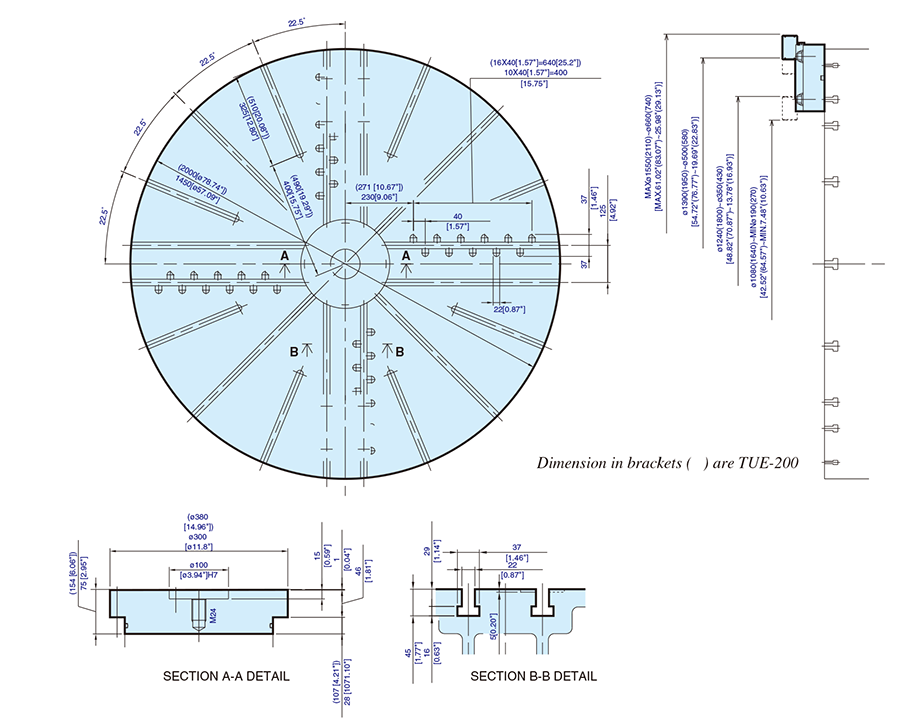 Rigid table construction