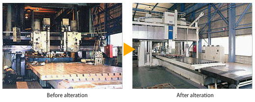 Alteration Example of Large-sized Plano Milling Machine