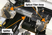 Splitter and Optical Fiber Array Setting