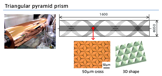 Triangular pyramid prism