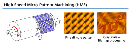 High Speed Micro-Pattern Machining (HMS)
