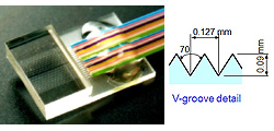 Optical communication connector